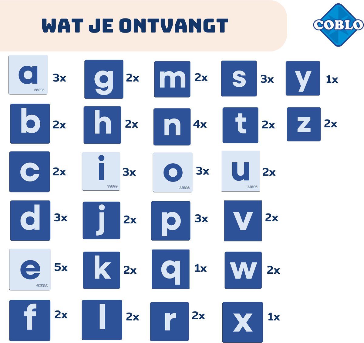 Coblo Magneet Toppers Letters 60 stuks - Magnetische Letters - Magnetisch speelgoed - Educatief speelgoed - Cadeau kind - Speelgoed 3 jaar t/m 12 jaar — afbeelding 9