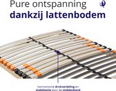 Lattenbodem 90 x 200 cm - Ergonomische 7 zones bedbodem met verstelbaar hoofdeinde - 28 latten - Belastbaar tot 140 kg