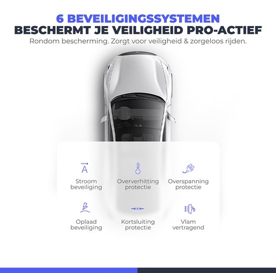 Wegman 45W Autolader 2x USB-A - Laad 4x zo snel - Snellader - Telefoon Oplader Auto - 12V USB Lader - 2 Poorten - Sigarettenaansteker 12 / 24 Volt Stekker Plug Auto - Car Charger