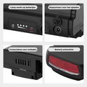 Details fietsbatterij: lamp aan, stopcontact voor opladen, contactdoos voor ontladen, achterlicht.