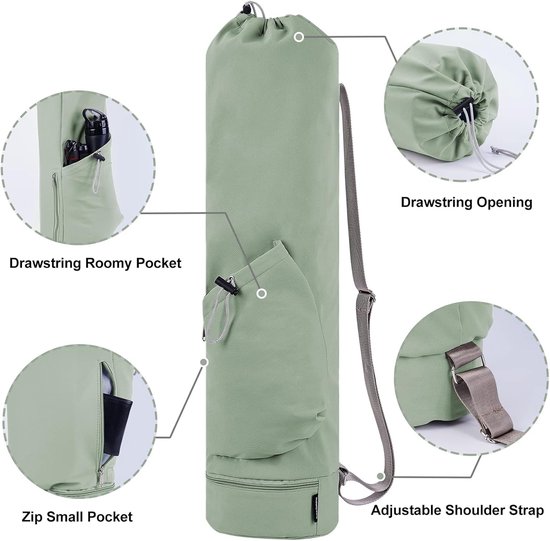 Sportsnew Yogamat Tas met Fleshouder en Natte Pocket - Multifunctionele Draagtas voor Yogamat en Sportspullen - zwart — afbeelding 3