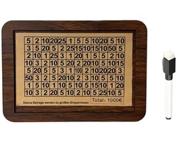 Spaarpot volwassenen - Spaarpot - Spaarpotten - Sparen met een doel - Van hout - Tot €1000 - Herbruikbaar - Jongen & Meisje - Must have voor grote spaarders!