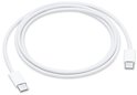 Opgerolde witte USB-C laadkabel, 1 meter lang.