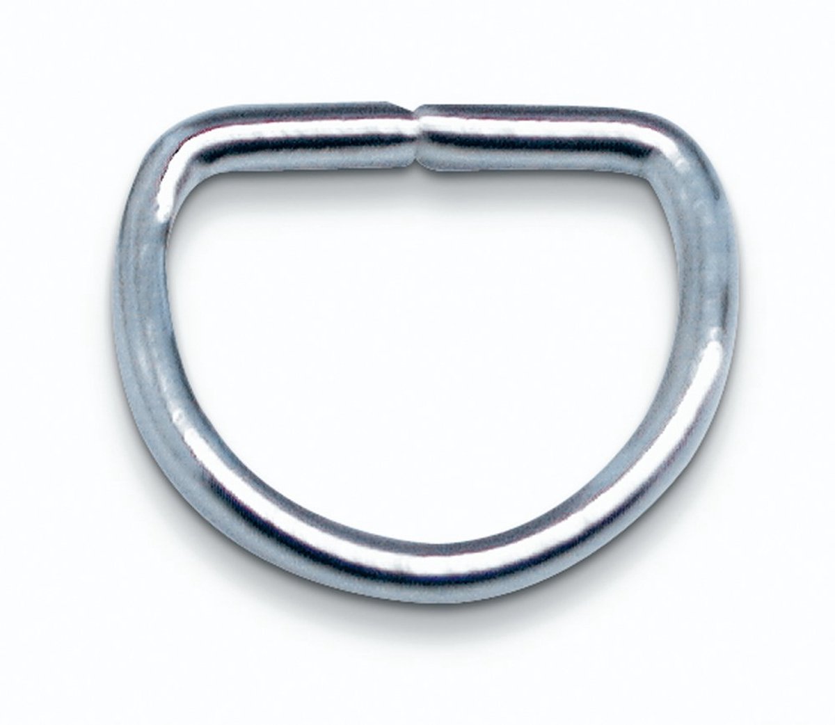 Pfiff D Ring