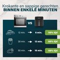 Vergelijking van een oven en een Princess Airfryer. De airfryer kookt broodjes, friet en kip sneller dan de oven, met tijdsbesparing in procenten.