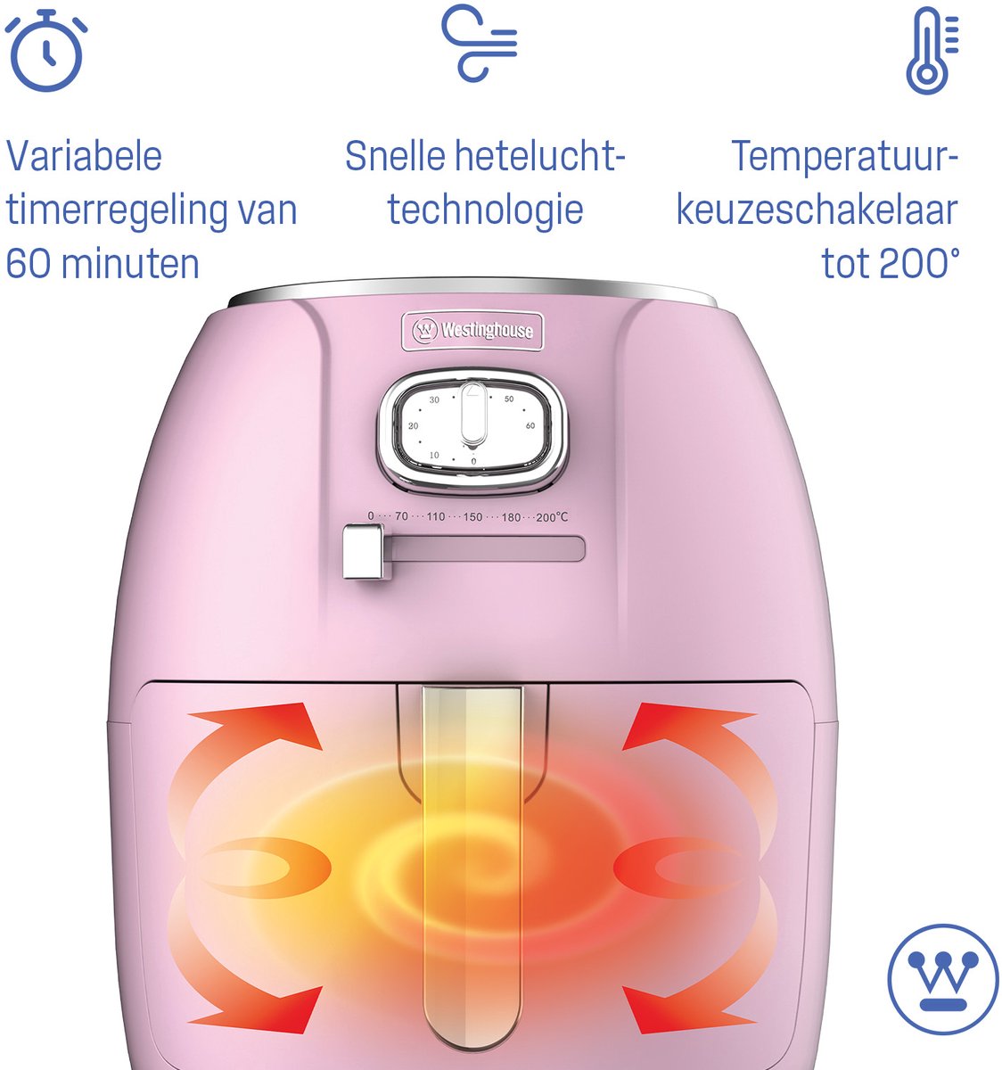 Westinghouse Retro Airfryer 1500W met Dubbele Lade - 4L - afbeelding 2