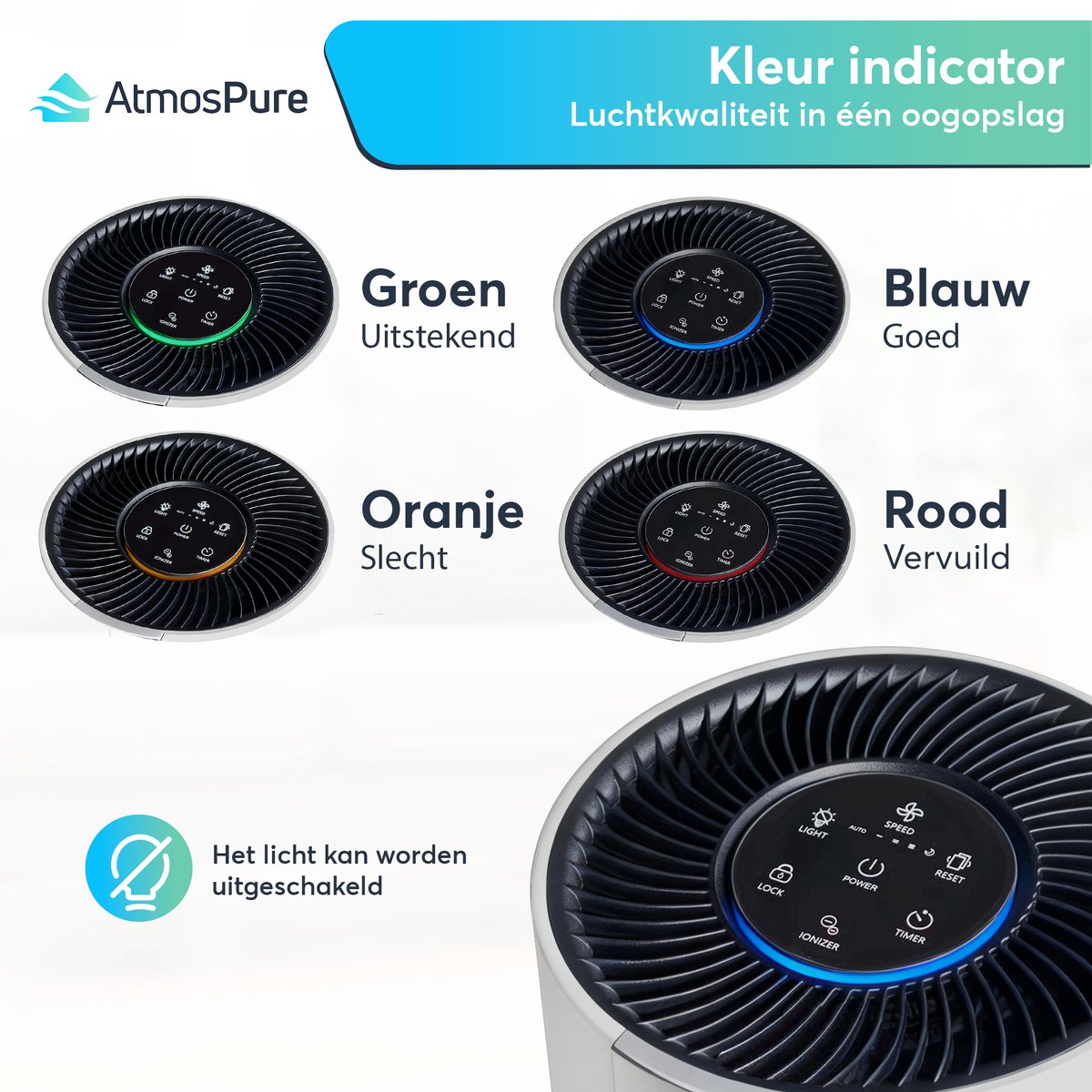 AtmosPure® CleanAir Luchtreiniger - Air Purifier met vervangbaar HEPA 13 + Koolstof filter - CADR 250 m³/h - Wit - Voor 98 m² - Filtert pollen, huisstofmijtallergenen en fijnstof - 3 standen + stille slaapstand - Luchtkwaliteit Sensor – foto 4