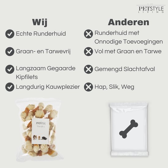 Petstyle Living Geknoopte Botten met Kip - Hondensnacks - 11cm - 20 Stuks - Kauwbotten Hond