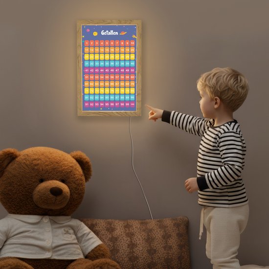 Nachtlampje 20x30 cm - Kinder lamp - Getallen - Leren tellen voor kinderen - Getallenlijn - Cijfers - Ruimte - Tafellamp kinderkamer - Slaapkamer lamp - Bedlamp kinderen - Kinderlampje stopcontact - Wandlamp babykamer - Nachtlampjes van Merkloos — afbeelding 5