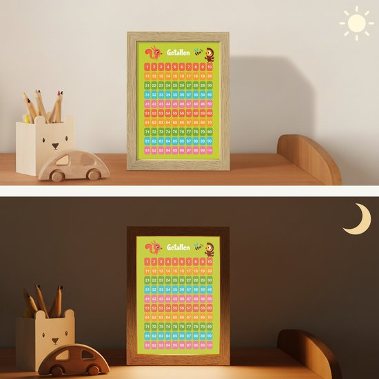 Nachtlampje 15x20 cm - Kinder lampje - Getallen - Leren tellen voor kinderen - Getallenlijn - Cijfers - Educatief - Groen - Tafellamp kinderkamer - Slaapkamer lamp - Bedlamp kinderen - Kinderlampje stopcontact - Wandlamp babykamer - Nachtlampjes van Merkloos — afbeelding 4