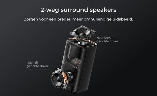 ULTIMEA Skywave X50 Professionele Soundbar met Dolby Atmos, 5.1.4-kanaals Surround Sound-systeem voor tv met 2 draadloze surroundluidsprekers en 8" subwoofer, BT 5.4 van Ultimea — afbeelding 4