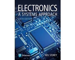 Electronics