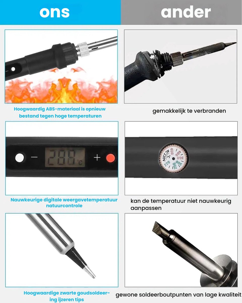 Soldeerstation 80W LCD - Soldeerbout met Instelbare Temperatuur 180-480°C - Ontsoldeerpomp, Soldeertin, 5 Verwisselbare Punten - Soldeerstandaard - Elektronica Reparatie Set voor Beginners en Professionals – foto 8