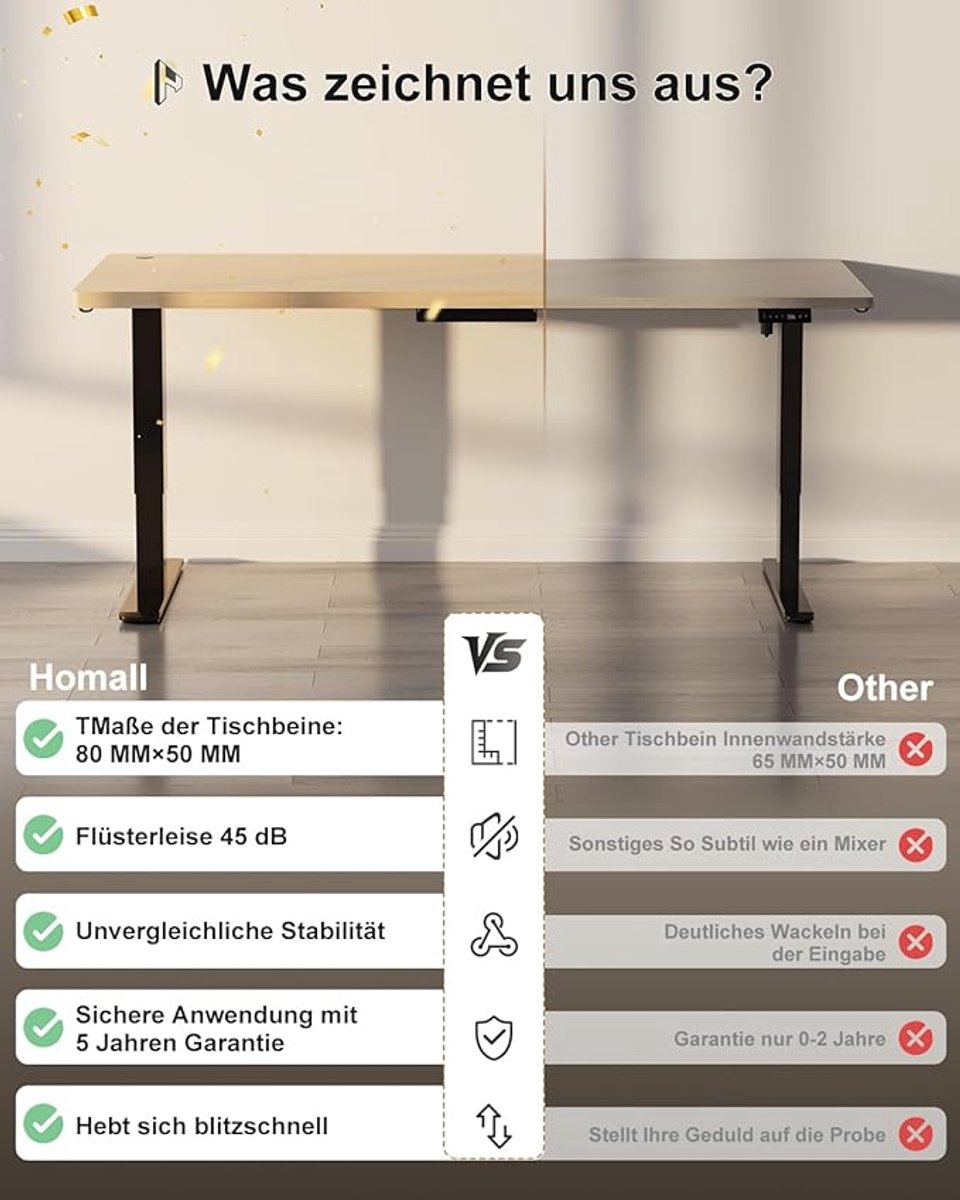 Elektrisch Bureau Verstelbaar – Nuvanohome - 180x80 cm - Zwart - – Nuvanohome ProLine Sit-Stand Desk - Medahomestore