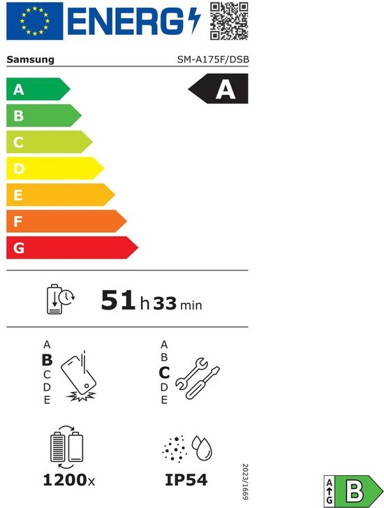Energie-etiket voor Samsung SM-A175F/DSB. Categorie A. Batterijduur 51u 33min. IP54.