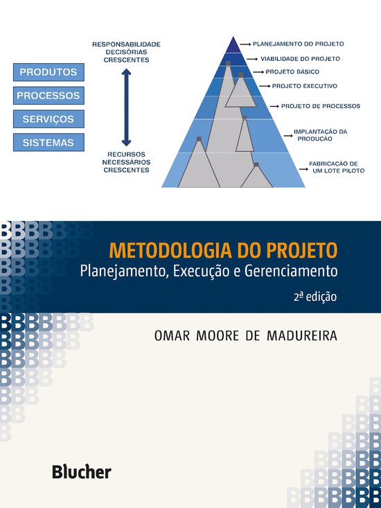 Metodologia do projeto - cover