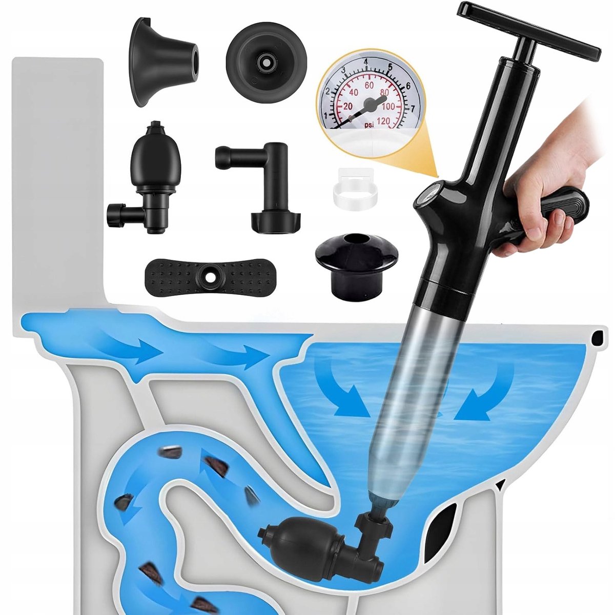 Pneumatische Ontstopper met Manometer voor Toilet, Badkamer & Afvoer