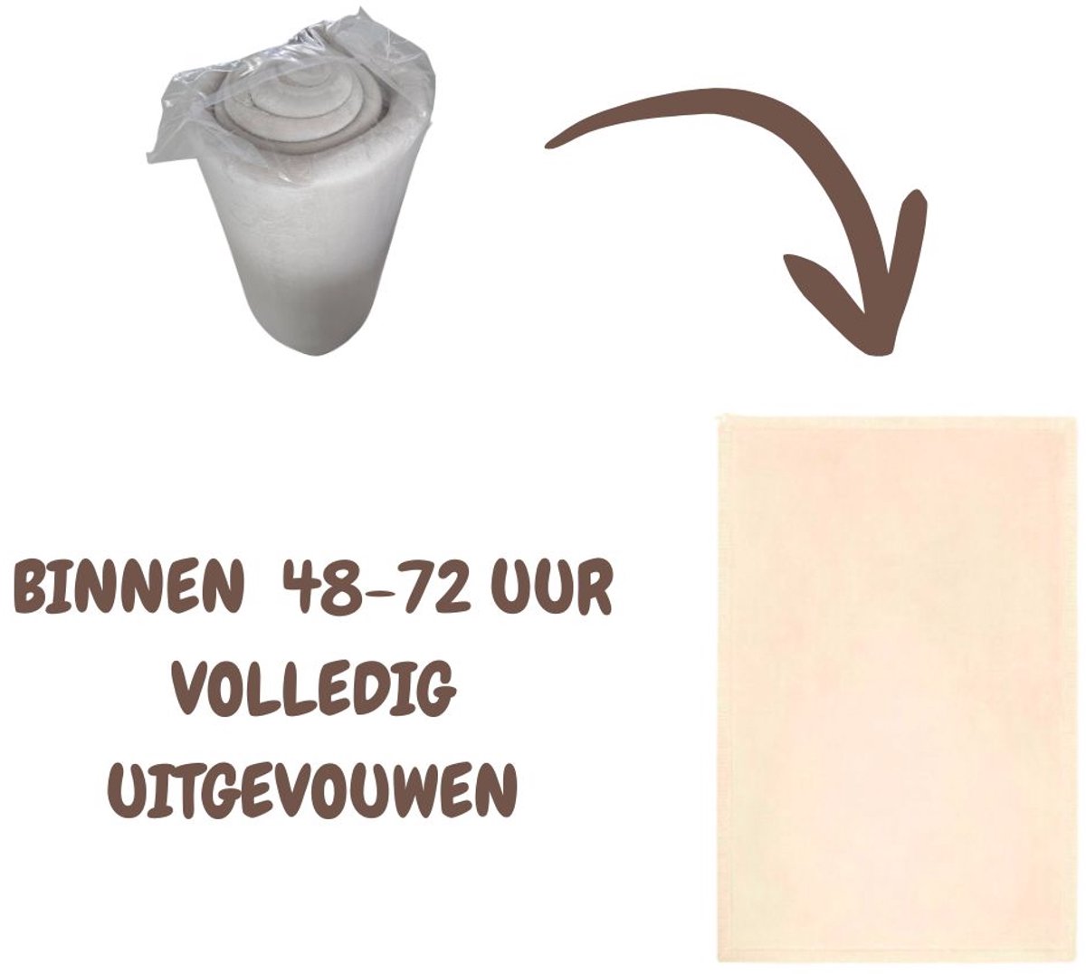 VenTur Speelmat - 200 x 150cm - 3cm Extra Dik en Zacht - Beige - Veilig voor Kinderen - Modern Duurzaam Design - Grote Babymat - Extra Dikke Antislip Baby Speelkleed - Kindermat - Speeltapijt - Speel mat - Opvouwbaar - Anti-slip - Geheugenschuim — afbeelding 5