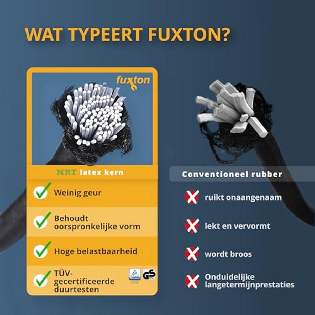 Afdekzeilspanner met Haken - Robuuste Rubber Spanner voor Afdekzeilen en Spandoeken