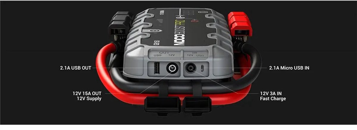 Lebakort Harde hoes voor Boost X GBX155 / Boost Pro GB150 lithium-batterijstarter UltraSafe
