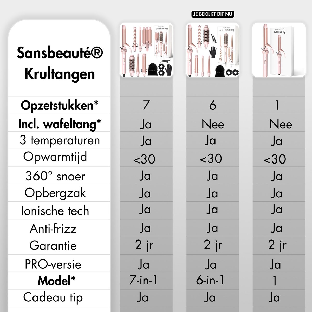 Sansbeauté Sansbeauté 6 in 1 Krultang - afbeelding 2