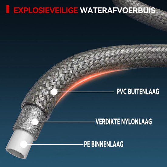 ONEVAN Hogedrukreiniger - 60 Bar Mobiele Hogedrukreiniger - 21V Pressure Washer Hogedrukreiniger - met 2 accu's - Terrasreiniger - 15 m slang - auto en tuin reinigen van Merkloos	 — afbeelding 5