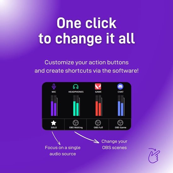 Scherm met vier audiostreams: MIC, HEADPHONES, GAME, CHAT. Knoppen: SOLO, OBS WAITING, OBS FULL, OBS GAME. Tekst: "One click to change it all. Customize your action buttons and create shortcuts via the software!"