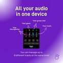 Zwarte audio-controller met digitaal scherm waarop de audiokanalen worden weergegeven, met pijlen die duiden op 'Uw microfoon', 'Uw game', 'Uw groepschat' en 'Uw muziek'.