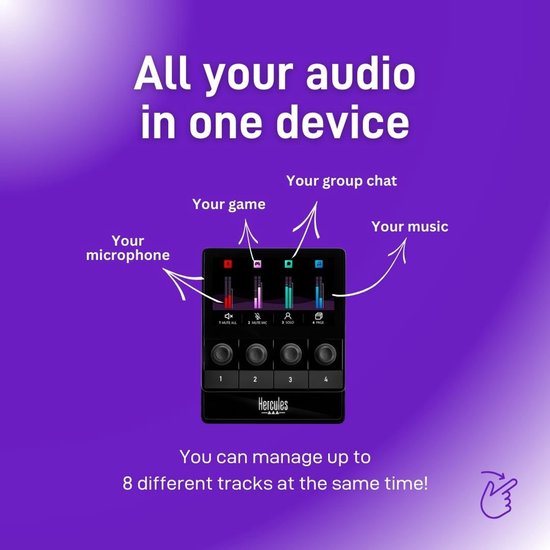 Zwarte audio-controller met digitaal scherm waarop de audiokanalen worden weergegeven, met pijlen die duiden op 'Uw microfoon', 'Uw game', 'Uw groepschat' en 'Uw muziek'.