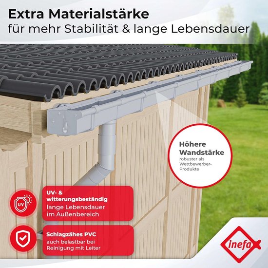 Dakgootset voor tuinhuis - 68mm Bakgoot 5m Antraciet PVC voor