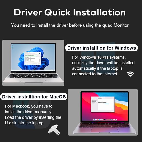 Laptoptop met Windows 10/11 en een handleiding voor het installeren van de driver. Een MacBook met macOS en een handleiding voor het installeren van de driver.