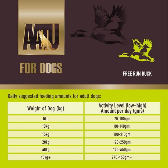 SANA Premium Dog Foods I 100% Natuurlijke Luchtgedroogde Trainingsbolletjes In Emmer Van 1 Kg Verschillende Soorten 1 Kg Emmer Konijn Met Appel En Boerenkool 2138130271