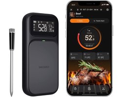 Inkbird Vleesthermometer Dual Mode Super WiFi en bluetooth & 5 Multi-Sensor Singel Probe Ultra 2026