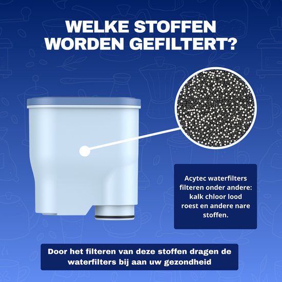 Witte waterfilter naast een close-up van de filtermedia, met tekst over gefilterde stoffen.