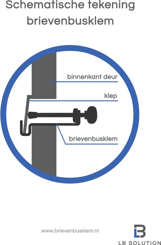 1x RVS Brievenbusklem - Deurbrievenbus afsluiten - Anti vuurwerk - Brievenbusbeveiliging - Mailblocker - L.B. Solution