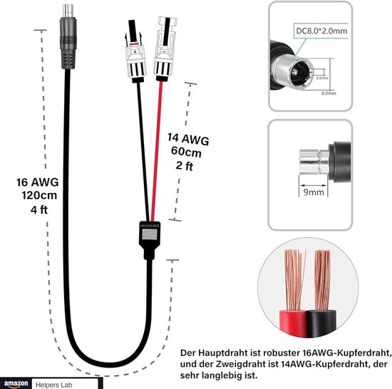 Solar kabels - MC4, XT60, XT90, HPP, Anderson, USB en meer