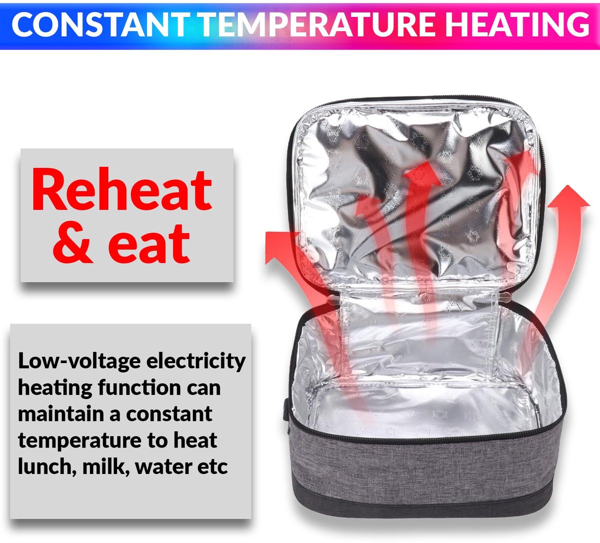 Verwarmde lunchbox - Draagbare elektrische verwarmde lunchtas - Voedselverwarmer - Temperatuurweergave - Lunchverwarmer - USB-oplaadbaar - Geschikt voor kantoren, bijeenkomsten en keukens - Grijs — cadeau in Kookcadeaus - foto 5