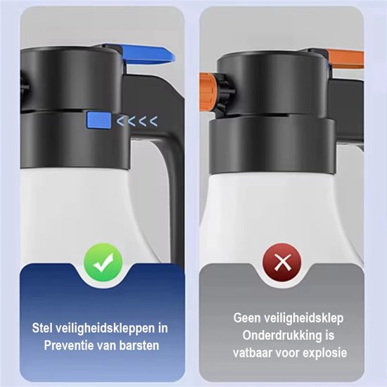 Elektrische autoschuimspuit - Sprayflacon - Foam gun - 1,5 liter spuit - Autowasspuit - Kunststof - Foam cleaning tools Wit van Merkloos	 — afbeelding 2