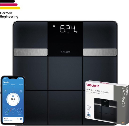 Beurer BF 450 Personenweegschaal – Digitaal – Lichaamsanalyse – Bluetooth® – 17 Meetwaarden – BMI, Lichaamsvet & Spiermassa – App-koppeling – Tegeldesign – Veiligheidsglas – 8 Gebruikers – 180 kg – 5 Jaar Garantie