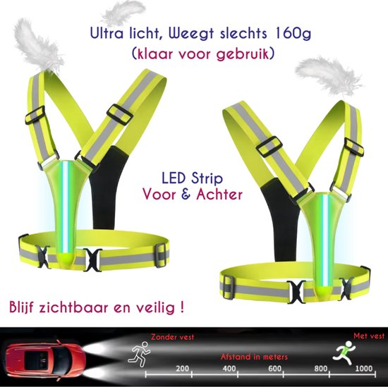 Twee gele reflecterende vesten met LED-verlichting voor en achter, de tekst 'Blijf zichtbaar en veilig!' staat erbij.