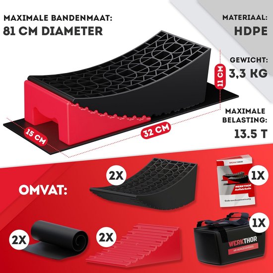 DSG Systems wielkeggen voor extra veiligheid | DSG Systems bv