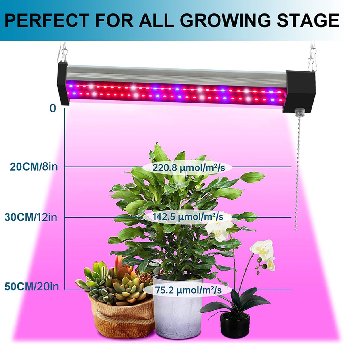 MUPOO Kweeklamp LED Full Spectrum – GroeilampMUPOO Kweeklamp LED Full Spectrum – Groeilamp Planten voor Indoor Kweek – Koppelbare Grow Light Bars voor Groei en Bloei – Met Pull Chain Schakelaar – klein - 10W - 30cm -58 LED