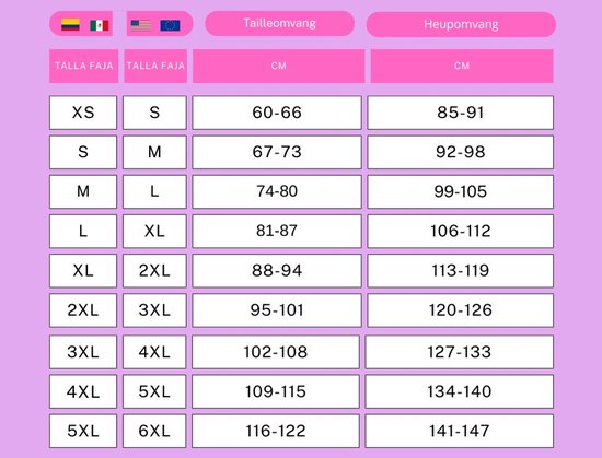 Maattabel met Colombiaanse, Amerikaanse en Europese maten. Tailleomvang en heupomvang in cm.
