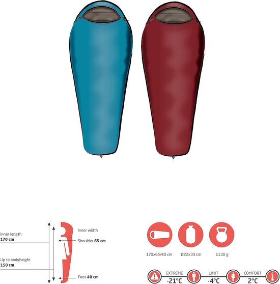 Mummie Slaapzak Kind - Waterdicht en Warm voor Kamperen tot 150 cm van Merkloos — afbeelding 2
