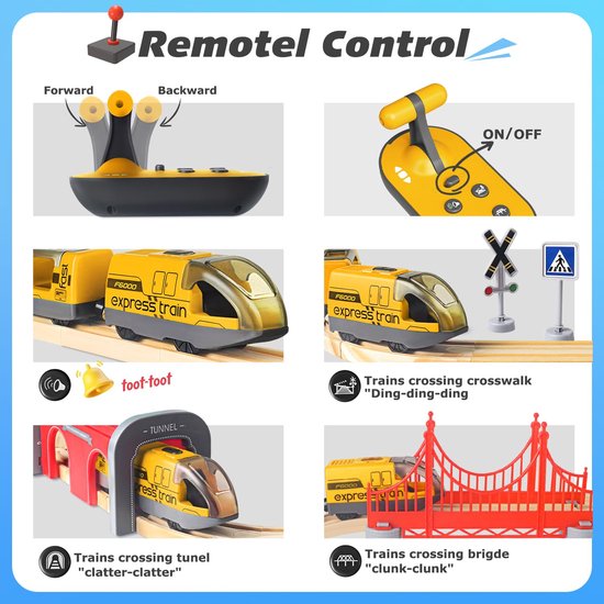 Elektrische Trein Voor Houten Rails