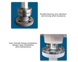 Windmolen – Windturbine – Windgenerator – Windenergie – Verticale As – 1000W Vermogen – MPPT Controller Inclusief