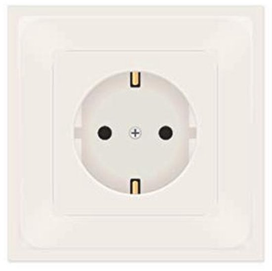 4 Stuks Blindafdekking Inbouw 86 x 86 mm – Witte Kunststof