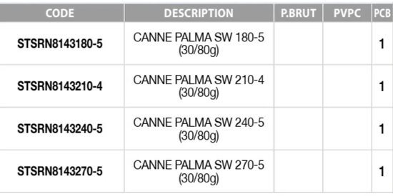 Sunset Palma Sw Tele Bolognese Hengel Zilver 2.70 m / 30-80 g van Sunset. — afbeelding 3