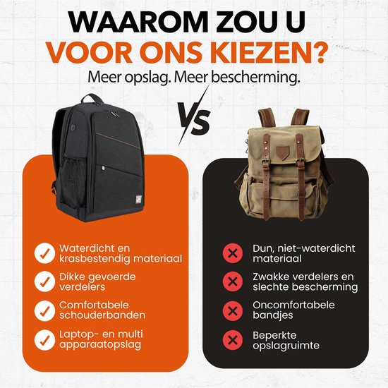 Vergelijking van een zwarte waterdichte rugzak met verstelbare vakken en een beige canvas rugzak.