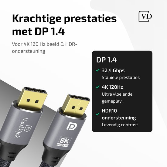 Twee grijze Displayport kabels, met specificaties voor DP 1.4: 32.4Gbps, 4K 120Hz en HDR10 ondersteuning.